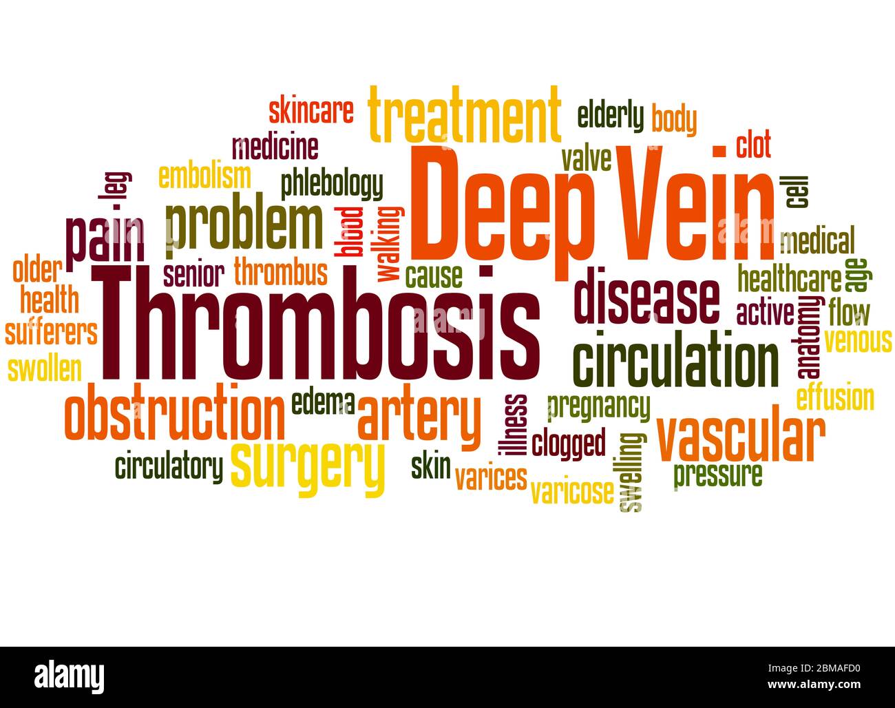Trombosi venosa profonda concetto di nuvola di parole su sfondo bianco. Foto Stock