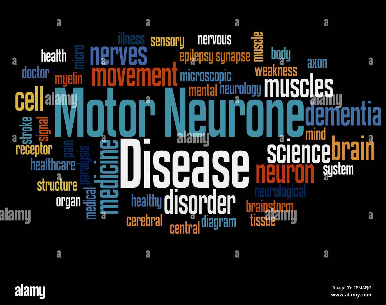 Motor Neuronee malattia parola nuvola concetto su sfondo nero. Foto Stock