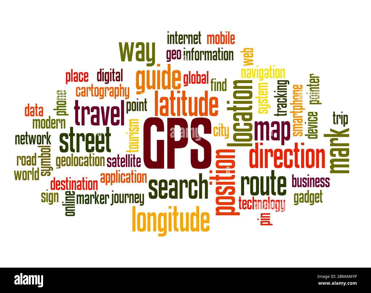 GPS - Global Positioning System, concetto di nuvola di parole su sfondo bianco. Foto Stock