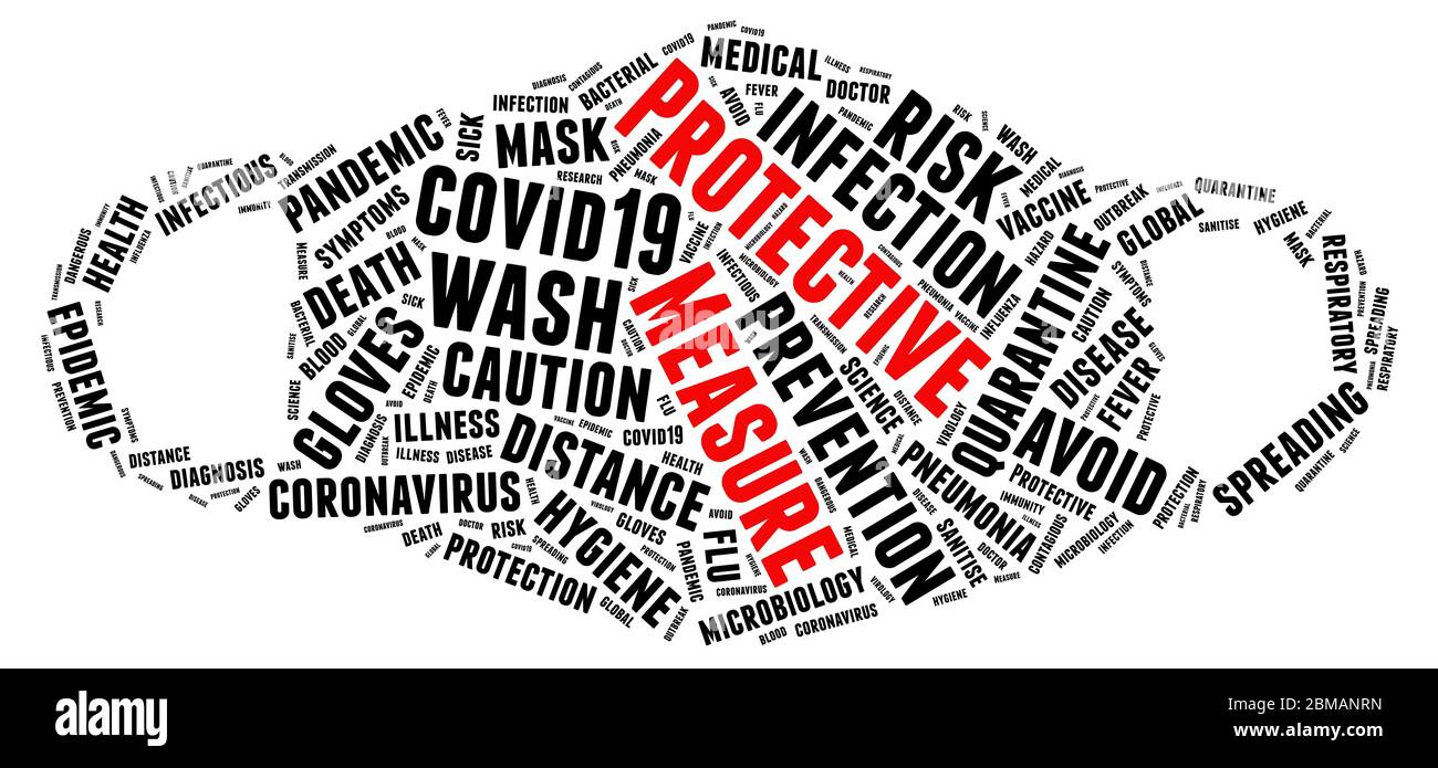 Misura protettiva maschera chirurgica forma parola nuvola concetto su sfondo bianco. Foto Stock