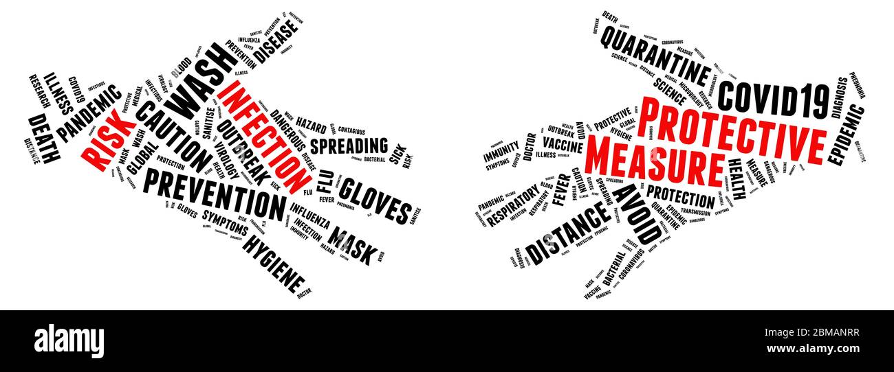 Misura protettiva le mani modellano il concetto di nuvola di parole su sfondo bianco. Foto Stock