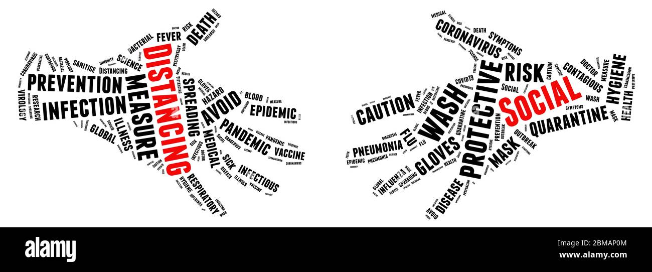 Le mani a distanza sociale modellano il concetto di nuvola di parole su sfondo bianco. Foto Stock
