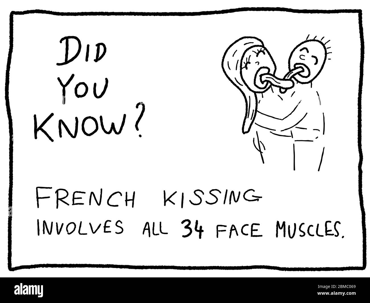 Fatto di divertimento trivia - utile doodle cartoon illustrazione utilizzabile come un webcomic o per divertenti sezione di un giornale. Illustrazione Vettoriale