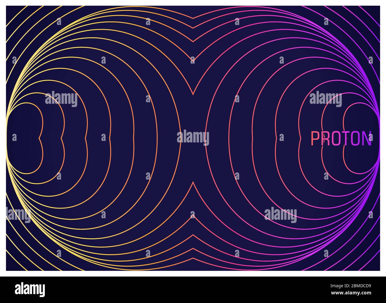 Protone. Composizione colorata con linee ondulate. Immagine astratta di particelle fisiche elementari. Progettazione concettuale la teoria della scienza. Illustrazione vettoriale Illustrazione Vettoriale