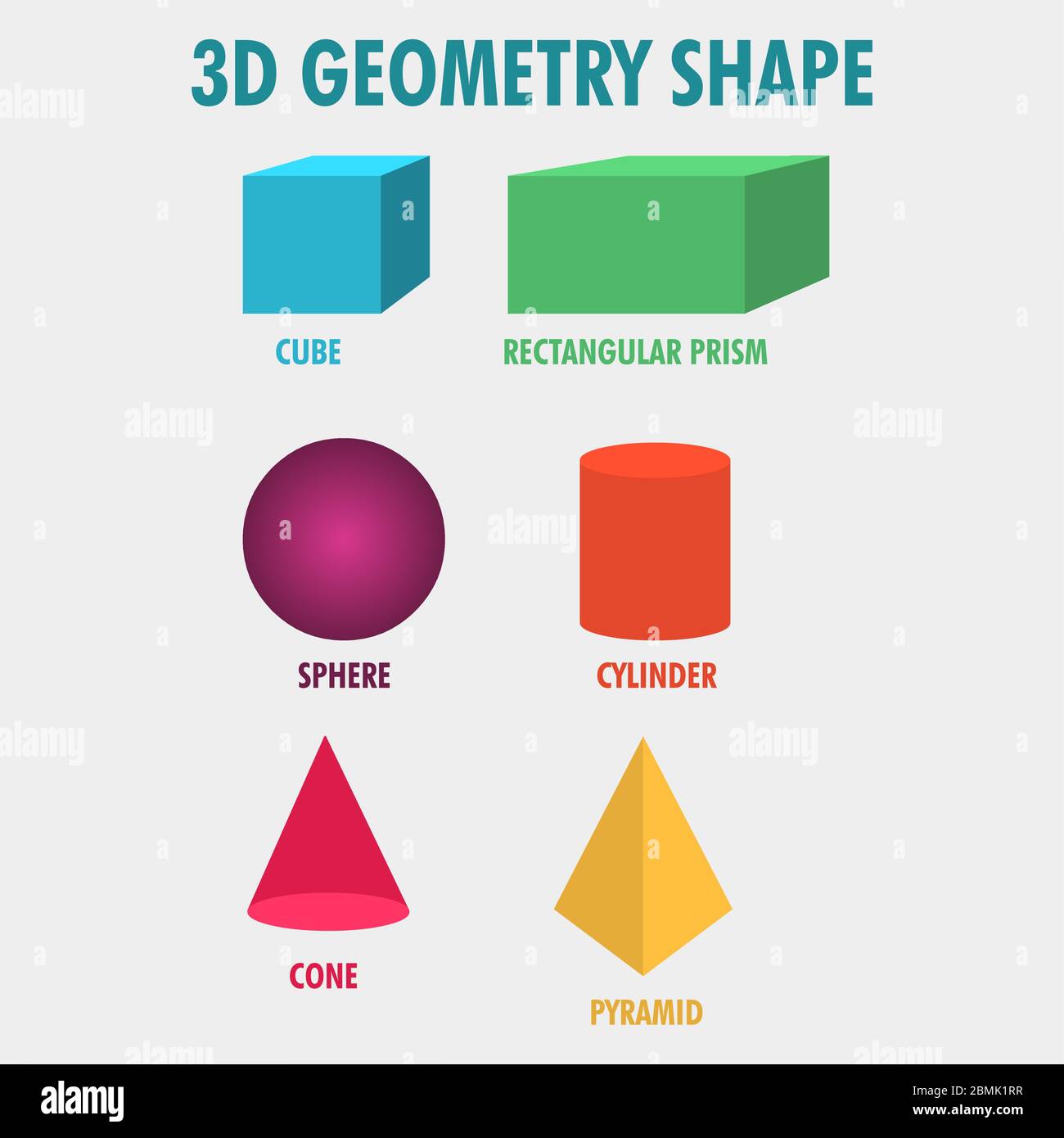 forma geometrica 3d per il vettore di concetto education Illustrazione Vettoriale