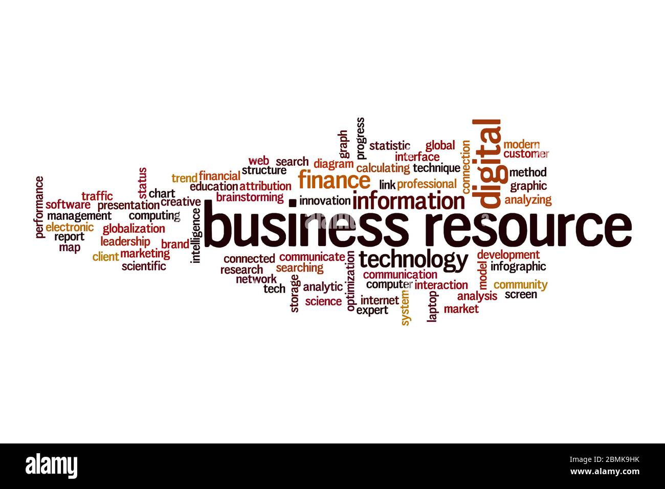 Concetto di Word cloud per le risorse aziendali su sfondo bianco Foto Stock