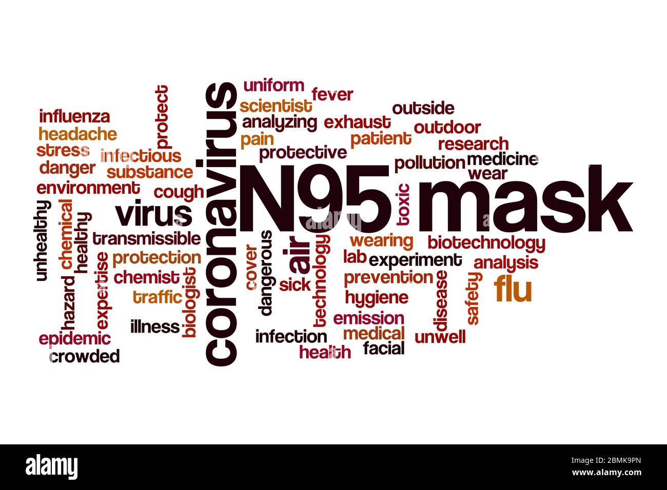 N95 maschera concetto di nuvola di parole su sfondo bianco Foto Stock