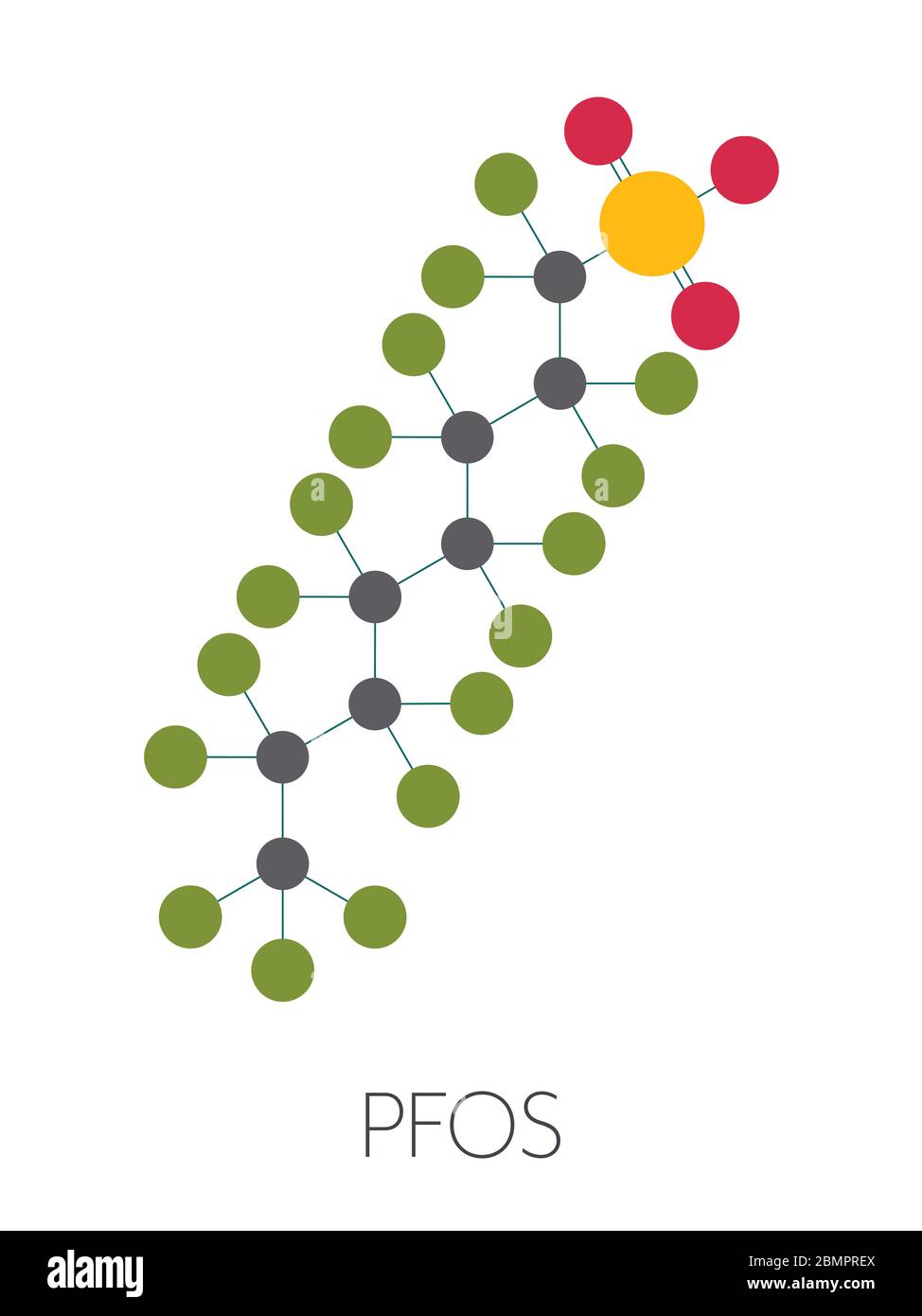 Molecola di inquinante organico persistente di acido perfluoroottansolfonico (perfluorottano solfonato, PFOS). Formula scheletrica stilizzata (struttura chimica): Gli atomi sono indicati come cerchi codificati per colore: Idrogeno (nascosto), carbonio (grigio), azoto (blu), ossigeno (rosso), zolfo (giallo), fluoro (ciano). Foto Stock