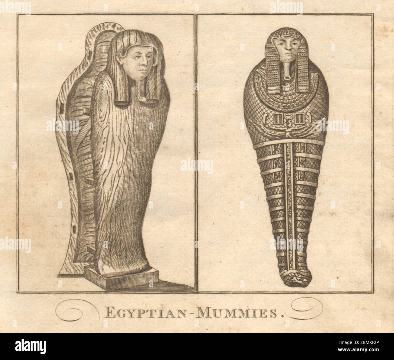 Mummie egiziane. BANKES 1789 vecchia foto vintage Foto Stock