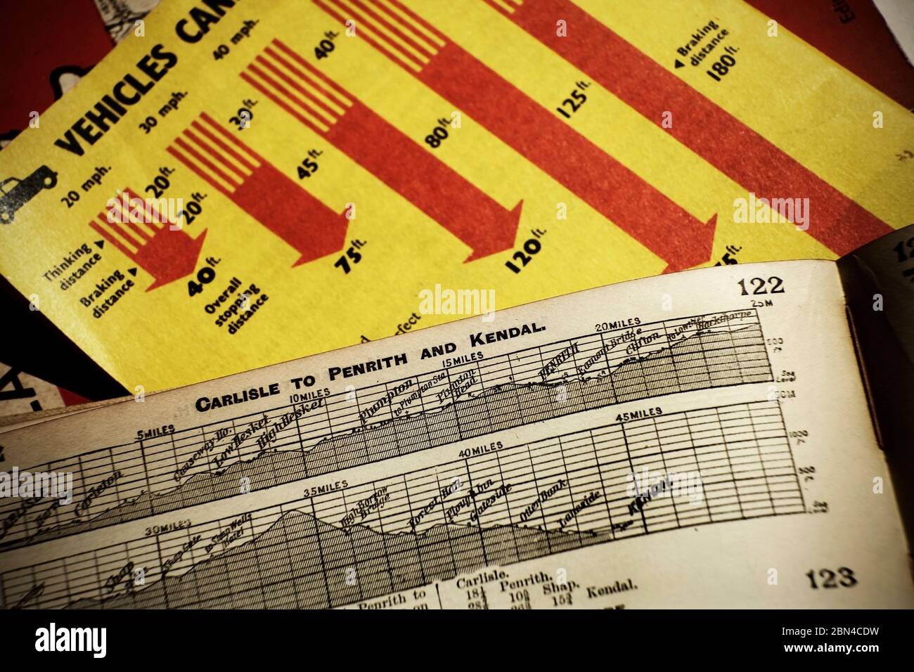 Profili di pendenza per le strade tra Carlisle a Penrith e Kendal, in un libro d'epoca di profili stradali utilizzati dai conducenti per la pianificazione dei percorsi. Foto Stock