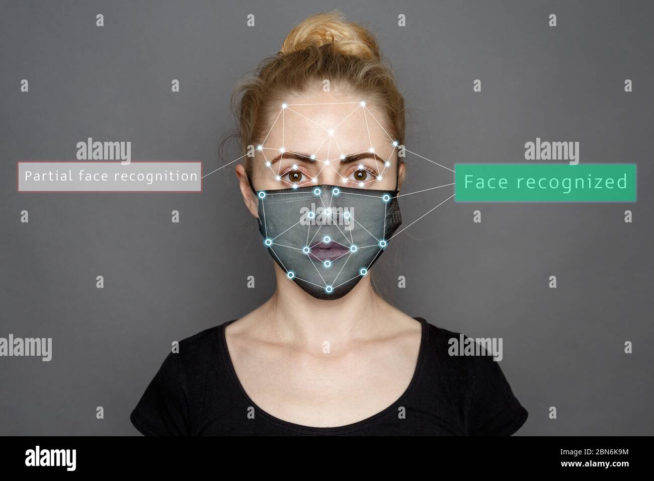 Riconoscimento facciale in maschera medica utilizzando l'intelligenza artificiale e le reti neurali. Scansione 3D biometrica. ID faccia. Identificazione di una persona tramite Foto Stock