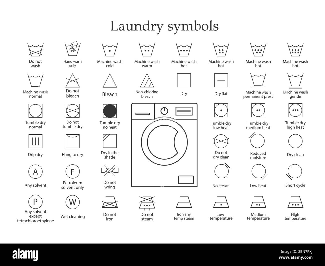 Set di icone dei simboli di lavanderia. Illustrazione vettoriale, design piatto. Illustrazione Vettoriale