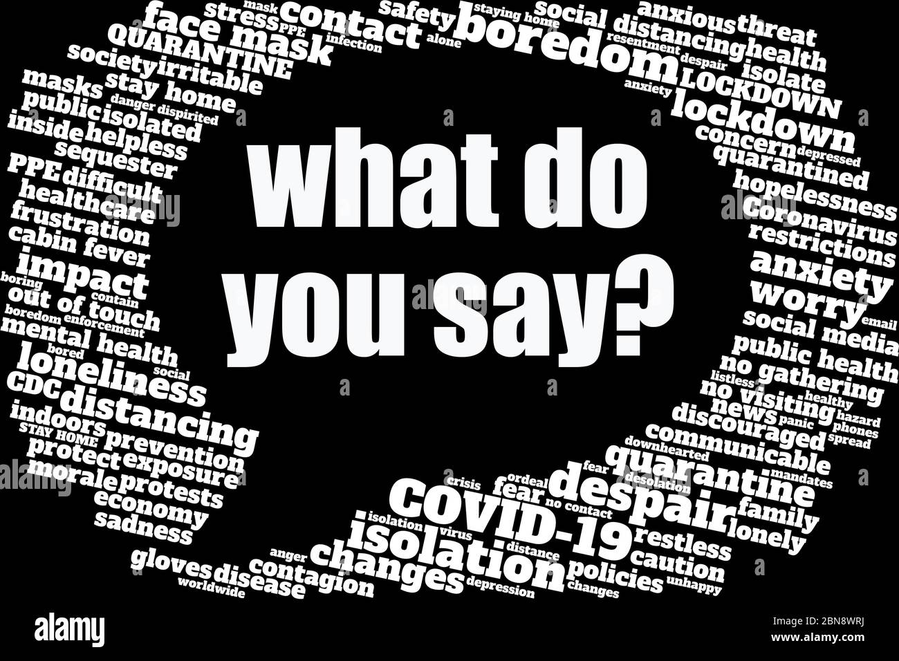 Word cloud riguardante la quarantena COVID-19 problemi frame una bolla vocale contenente il testo 'cosa dite?' invita dialogo, conversazione, discussione Foto Stock