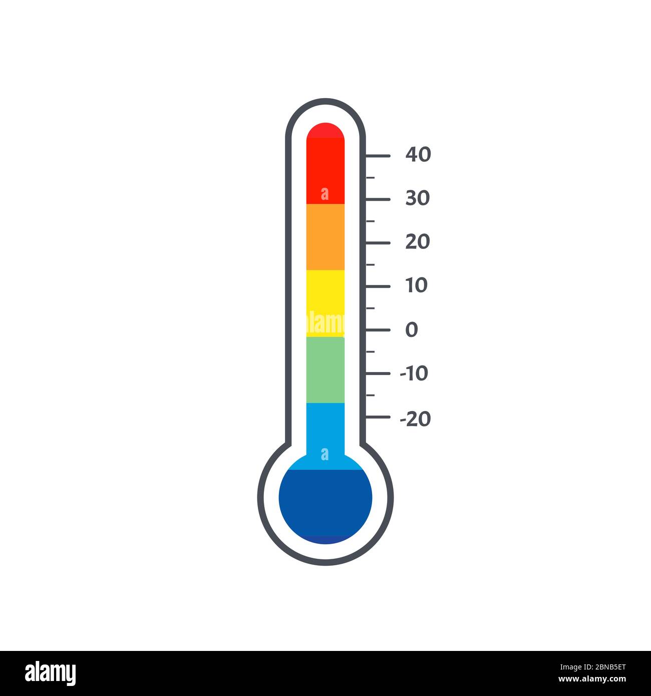 Logo del termometro al mercurio. Logotipo colorato della scala del sistema  di misurazione della temperatura. Illustrazione vettoriale delle previsioni  meteo luminose. Elemento scientifico Immagine e Vettoriale - Alamy