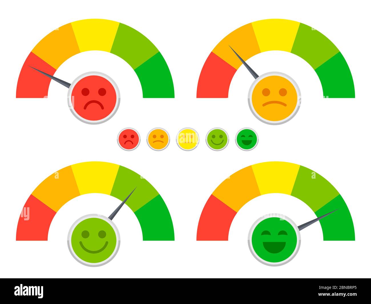 Emotions scala umore con tagli facce piatte isolate su sfondo bianco. Feedback emotivo volto, umore sorriso felice, illustrazione vettoriale Illustrazione Vettoriale