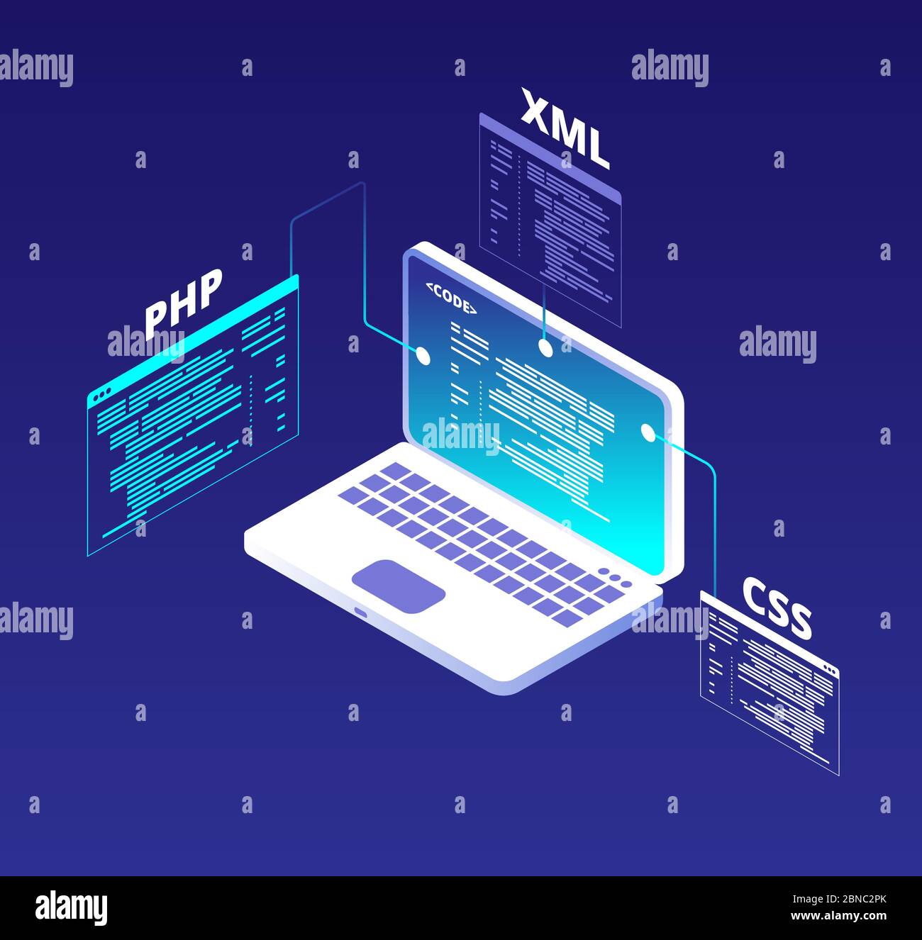 Concetto di codifica. Sviluppo di siti Web e programmazione di software per applicazioni con computer portatili e schermi virtuali. HTML5 e background vettore di codice php. Illustrazione del codice di programmazione php, sviluppo della codifica Illustrazione Vettoriale