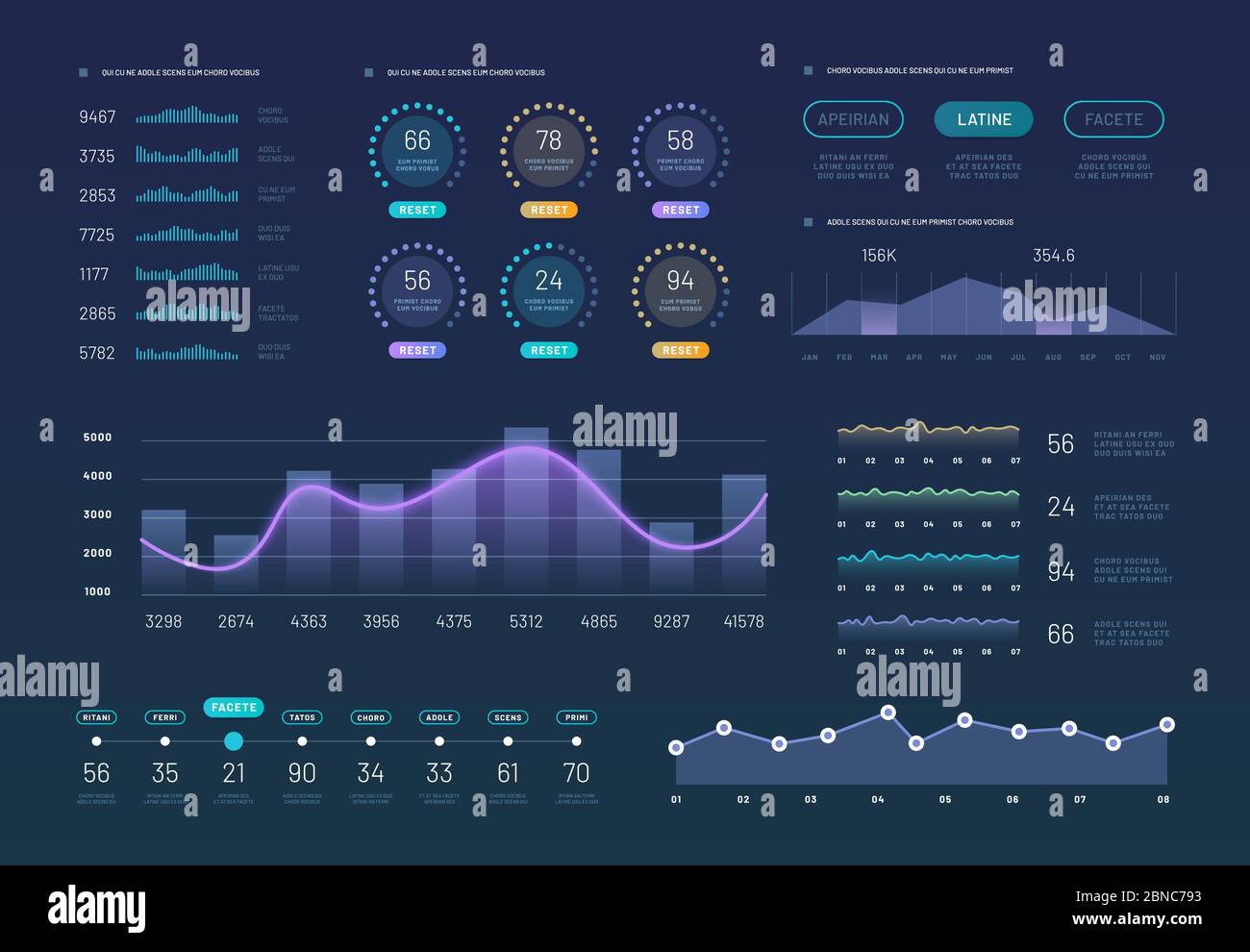 Modello dashboard infografica. Grafico moderno di statistica di finanza. Grafico grafico, visualizzazione di informazioni digitali. Diagramma di analisi e infografica per l'illustrazione del business finance Illustrazione Vettoriale