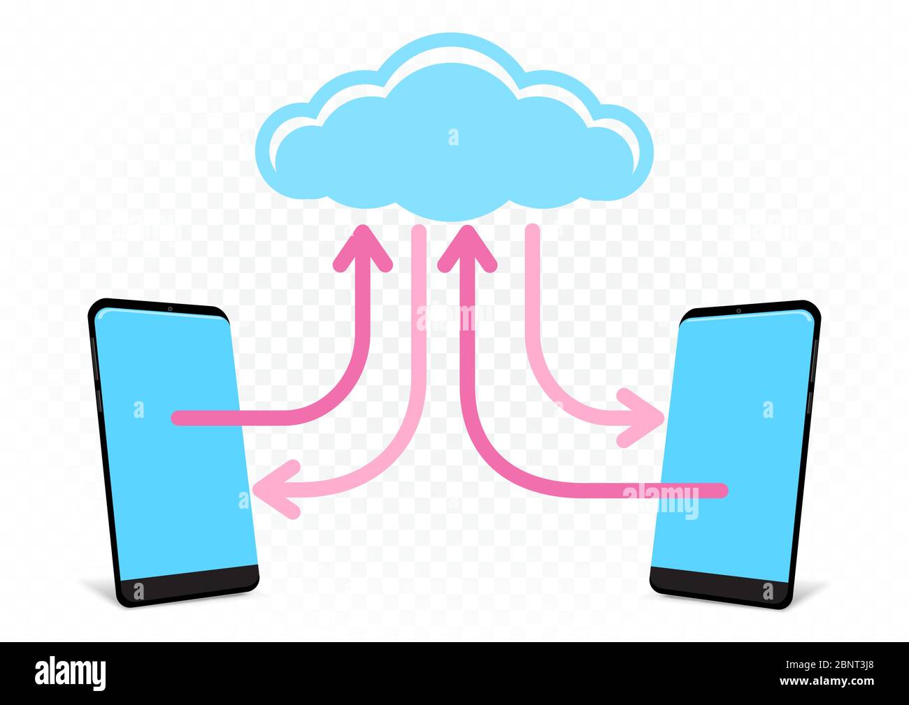 illustrazione del servizio cloud per smartphone Illustrazione Vettoriale