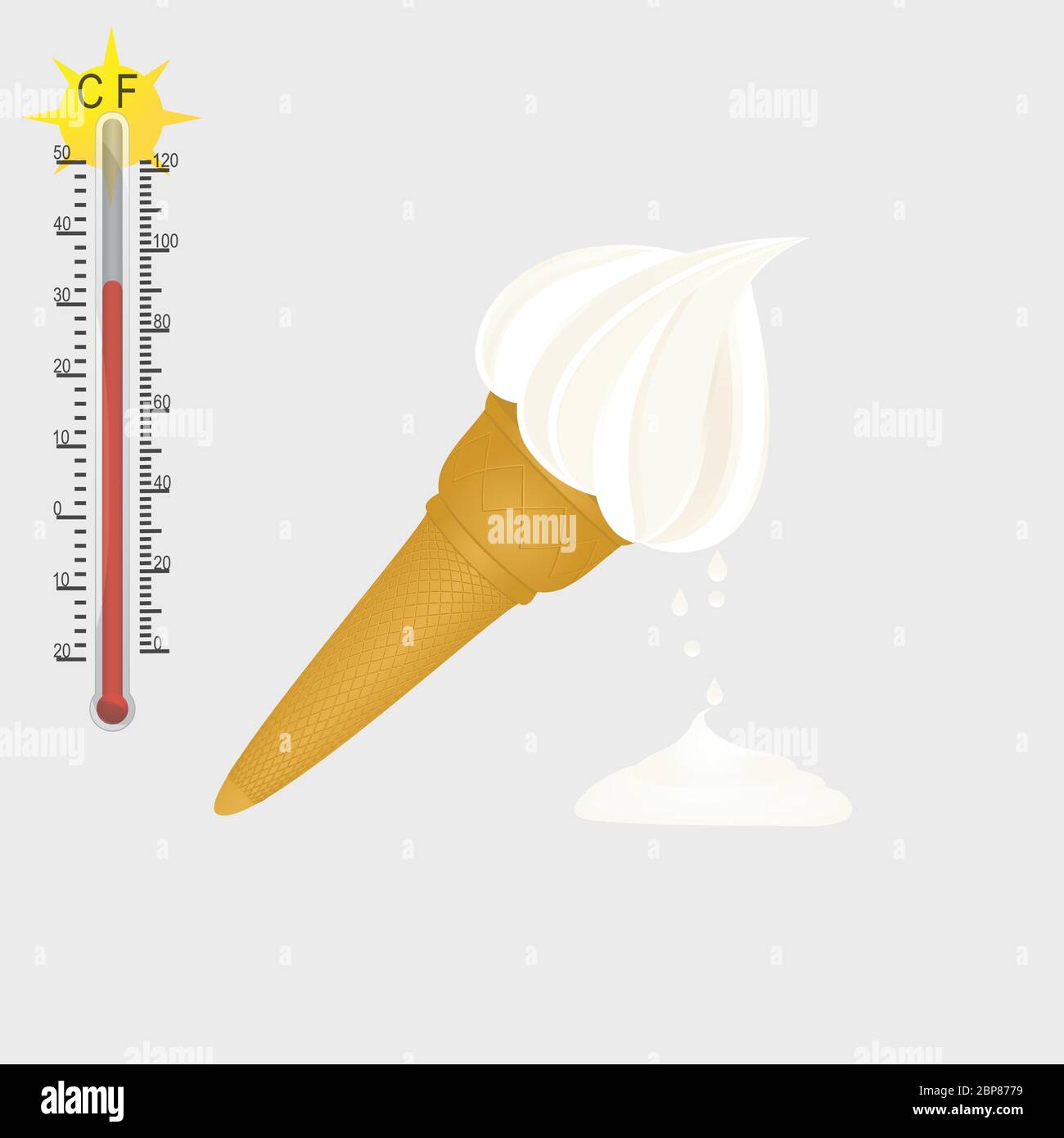 Illustrazione di UN cono gelato alla vaniglia che si fonde su sfondo bianco con la firma del termometro 31 gradi Celsius e 91 gradi Fahrenheit Illustrazione Vettoriale