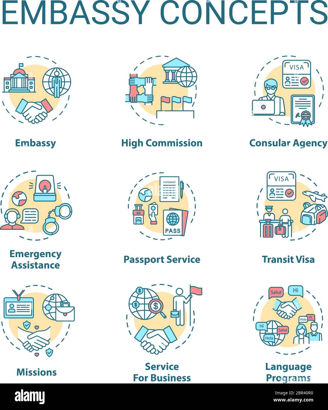 Set di icone di concetto di Ambasciata Illustrazione Vettoriale