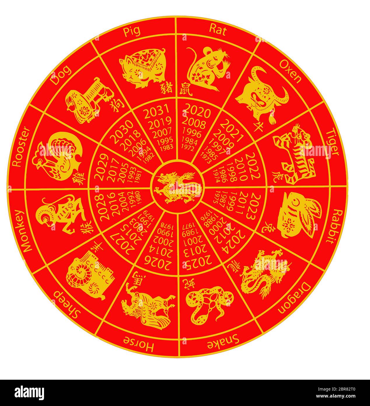 Zodiaco Cinese Oroscopo ruota animali taoista di yin yang illustrazione rosso colore dorato Foto Stock
