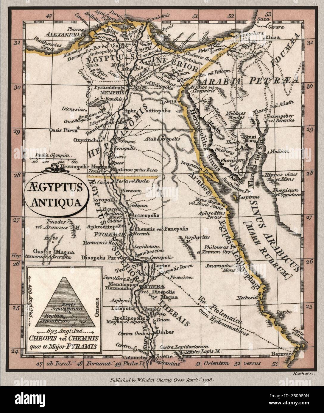 'Aegyptus antiqua [Antico Egitto].' La mappa mostra importanti monumenti storici dell'antico Egitto, i nomi delle località sono in latino. Si tratta di una riproduzione di mappe storiche splendidamente dettagliata. Originale da un atlante britannico pubblicato dal famoso cartografo William Faden è stato creato intorno al 1798. La mappa indica la conoscenza dell'antico Egitto alla fine del XVIII secolo. Foto Stock