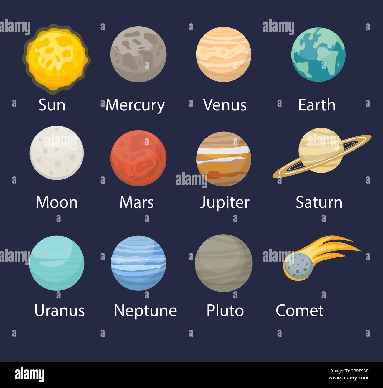 Planet solare sistema icone stile piatto. Raccolta pianeti con sole, mercurio, Marte, terra, uranio, nettuno, Marte, plutone, venere. Educazione dei bambini Illustrazione Vettoriale