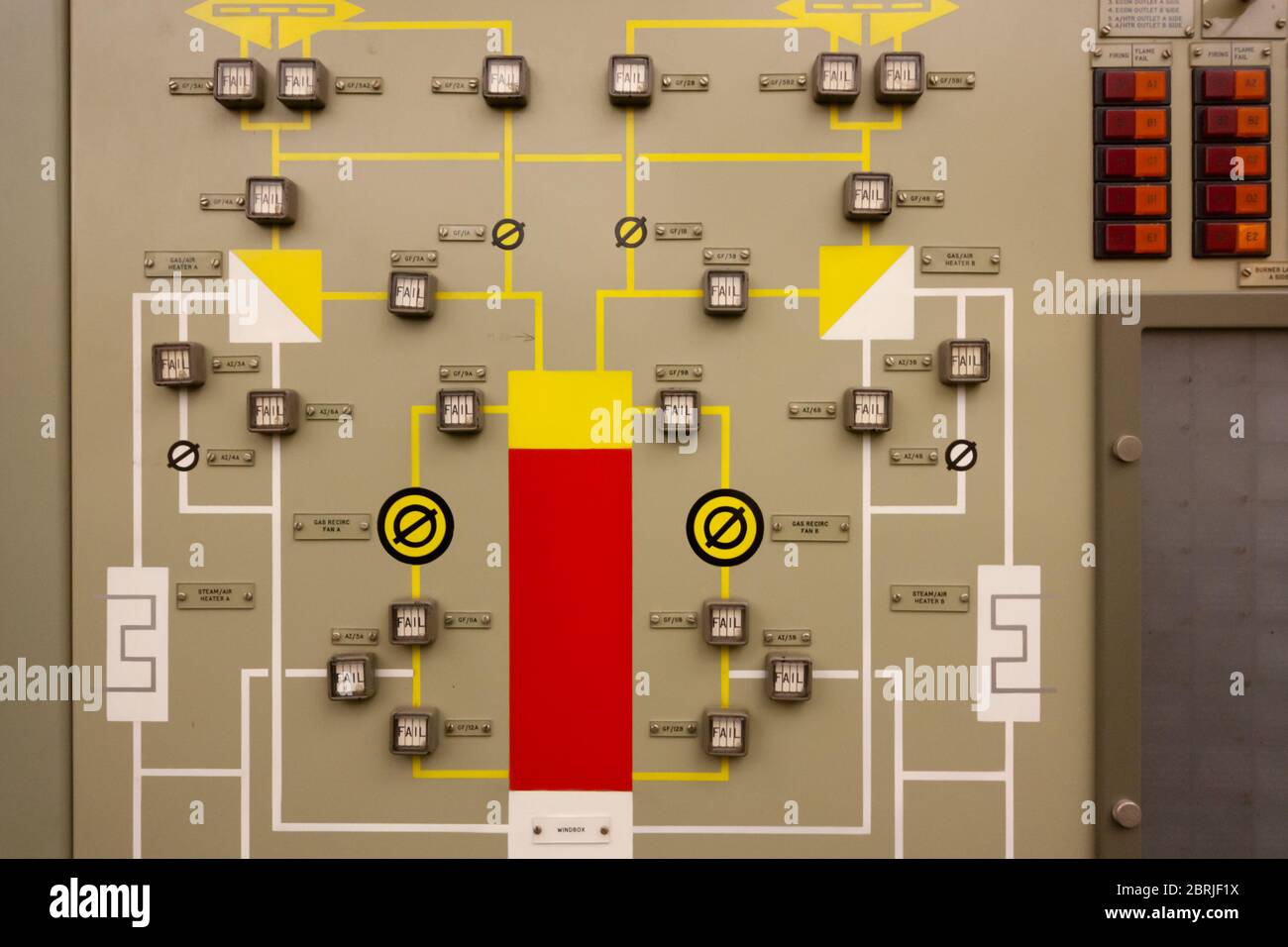 Pannello delle apparecchiature della centrale elettrica, possibilmente per turbine, che mostra tutto in stato di guasto a causa della disattivazione o della modanatura della stazione. Foto Stock