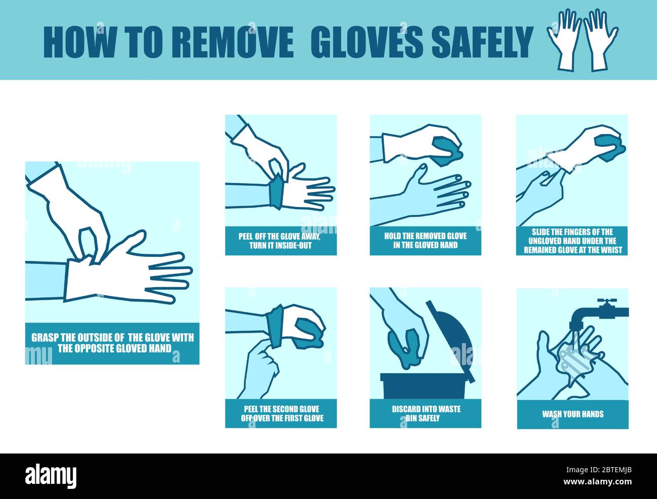 Infografica medica vettoriale istruzioni passo passo su come rimuovere i guanti monouso in modo sicuro Illustrazione Vettoriale