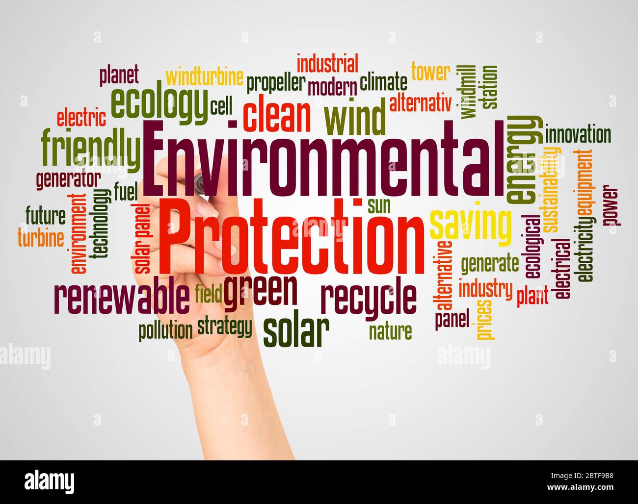 Protezione ambientale parola nuvola e mano con concetto di marcatore su sfondo bianco. Foto Stock