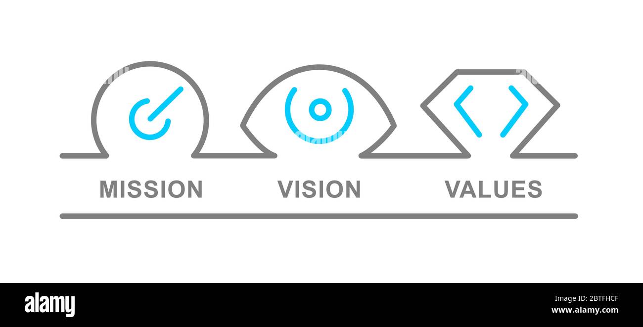 Icone orientate al business con concetto di missione, visione e valore Illustrazione Vettoriale