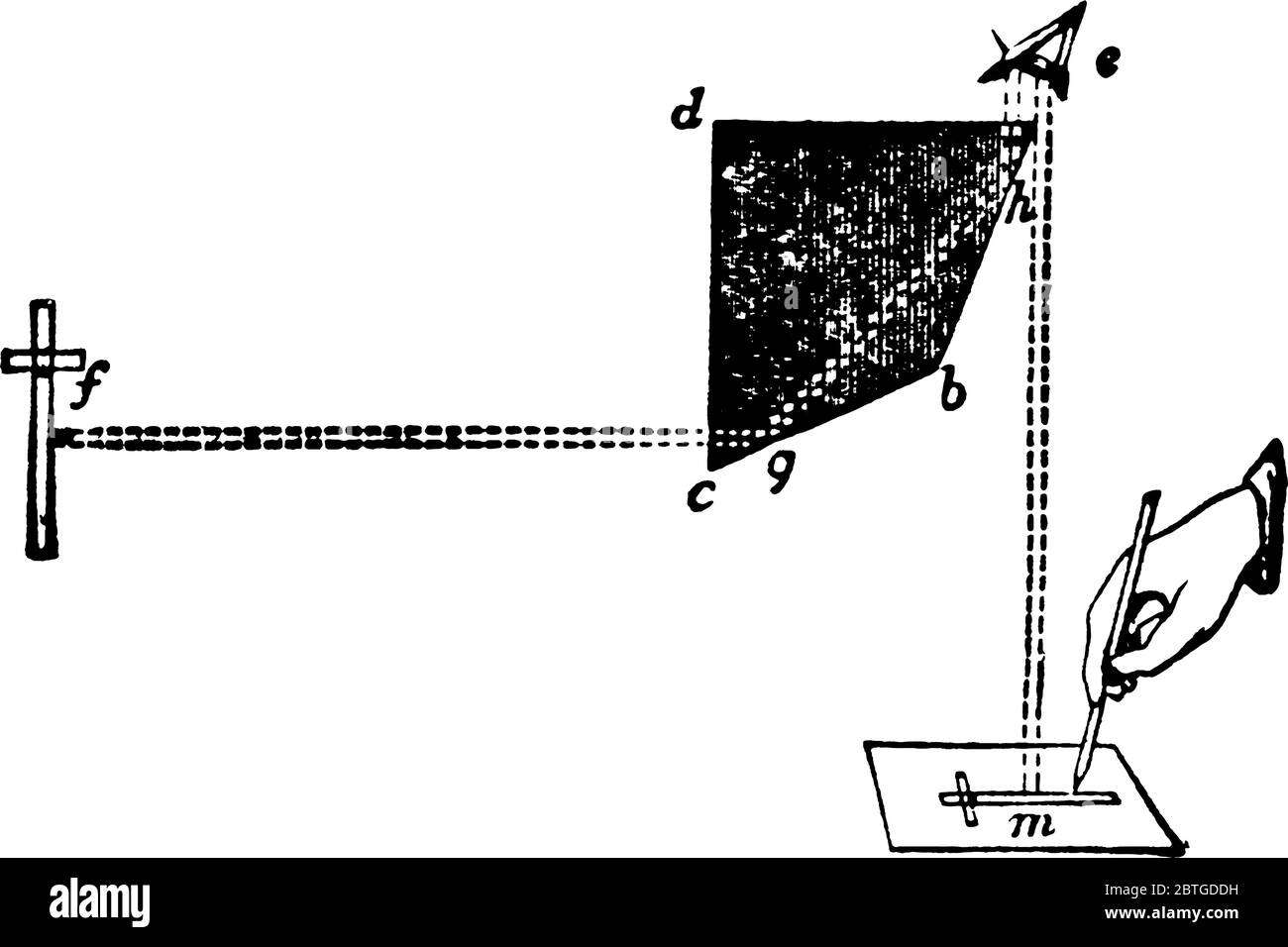 Uno strumento ottico costituito da un prisma totalmente riflettente con quattro angoli, uno dei quali è di 90 gradi, quello opposto di 135 gradi e il Illustrazione Vettoriale Uno strumento ottico costituito da un prisma totalmente riflettente con quattro angoli, uno dei quali è di 90 gradi, quello opposto di 135 gradi e il Illustrazione Vettoriale