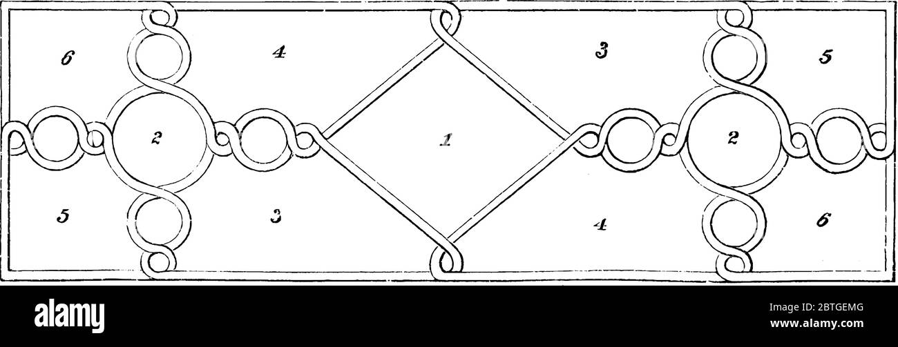 Immagine che mostra il disegno per l'assestamento dove i numeri rappresentano le piante da coltivare, disegno di linea di annata o illustrazione di incisione. Illustrazione Vettoriale