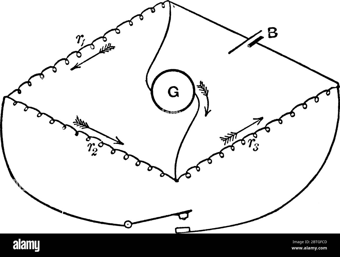 Un'illustrazione del metodo di Mance utilizzato per misurare la resistenza della batteria, il disegno di linee vintage o l'illustrazione dell'incisione. Illustrazione Vettoriale