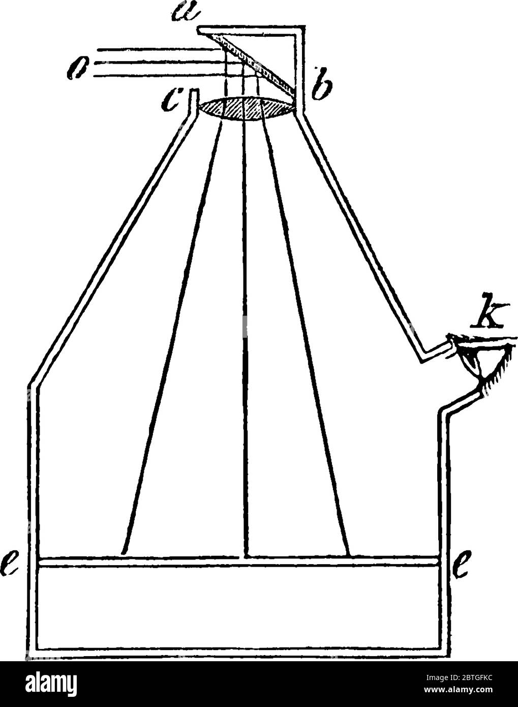 Un impianto sperimentale per testimoniare i fenomeni di questo strumento, che significa strettamente una camera oscurata, perché la stanza deve essere oscurata, dentro Illustrazione Vettoriale