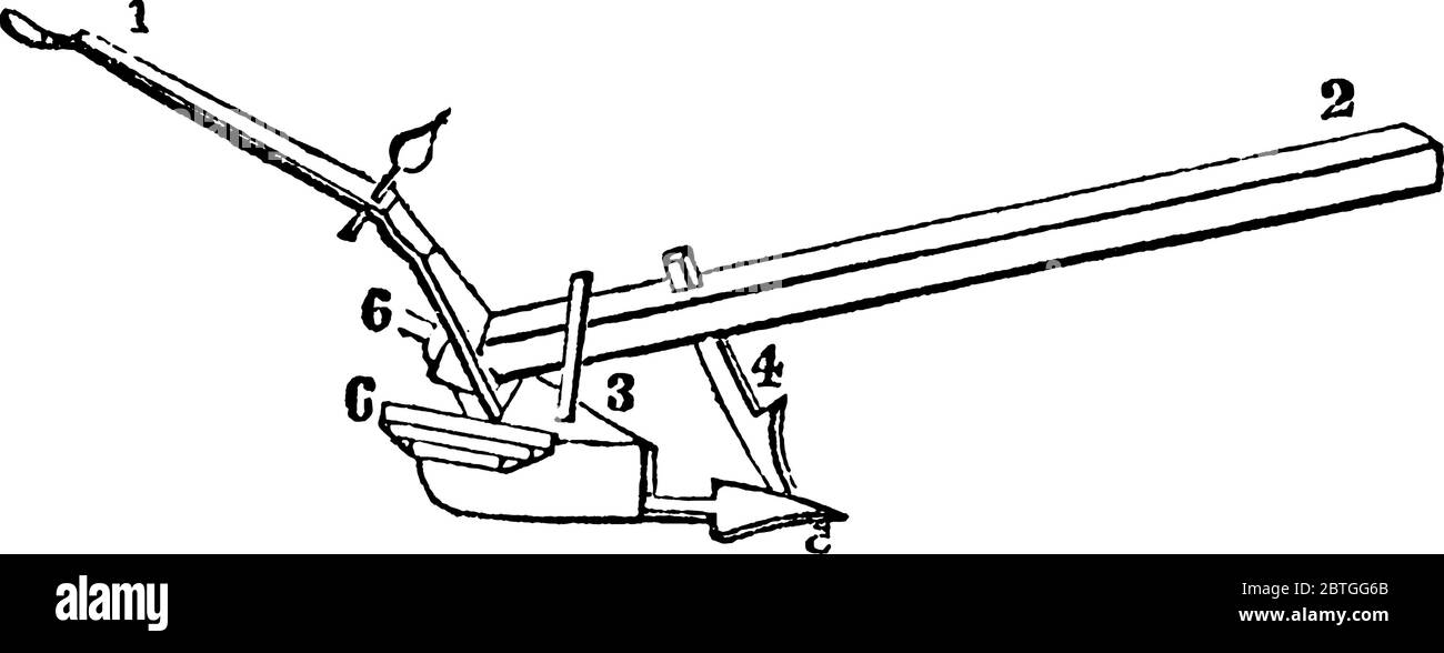 Una rappresentazione tipica dell'Aratrum, un attrezzo o attrezzo agricolo utilizzato in agricoltura, con le parti mostrate, il buris (1); il tema (2); il dentale (3); Illustrazione Vettoriale
