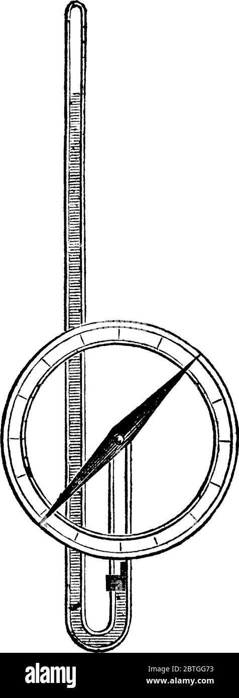 Strumento scientifico utilizzato per misurare la pressione atmosferica, generalmente utilizzato nelle previsioni meteorologiche, nel disegno di linee d'epoca o nell'illustrazione dell'incisione. Illustrazione Vettoriale