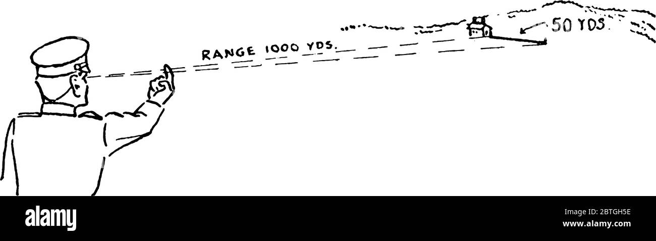 Una rappresentazione tipica di un uomo che esprime, sistema di dita, con il dito indice rivolto verso l'alto. Utilizzato con bersagli indistinti o invisibili e a. Illustrazione Vettoriale