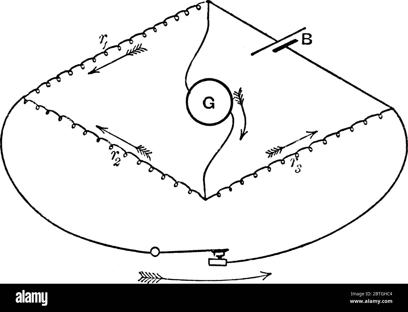 Un'illustrazione del metodo di Mance utilizzato per misurare la resistenza della batteria, il disegno di linee vintage o l'illustrazione dell'incisione. Illustrazione Vettoriale