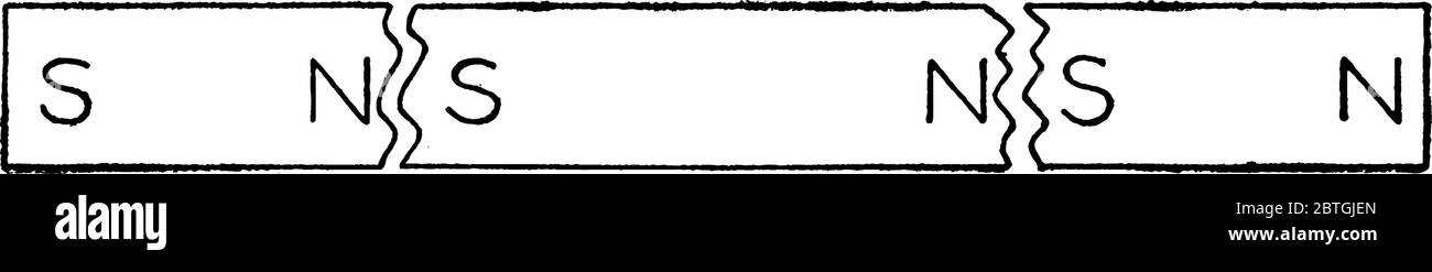 Quando un magnete viene tagliato in due o più pezzi, ogni pezzo diventa un magnete separato, con i poli nord e sud nelle stesse posizioni relative di in Th Illustrazione Vettoriale