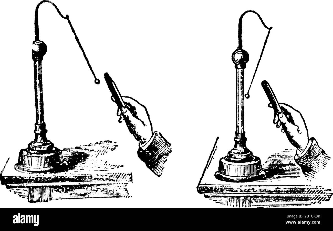 Un elettroscopio è uno strumento scientifico utilizzato per rilevare la presenza e l'entità della carica elettrica su un corpo, disegno di linea d'annata o incisione i. Illustrazione Vettoriale