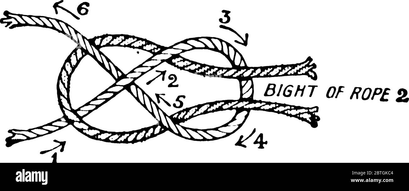 Piegatura comune del foglio che collega due funi. Il loop di un nodo è chiamato, luminoso; la parte opposta all'estremità libera della corda è chiamata, parte in piedi, vin Illustrazione Vettoriale