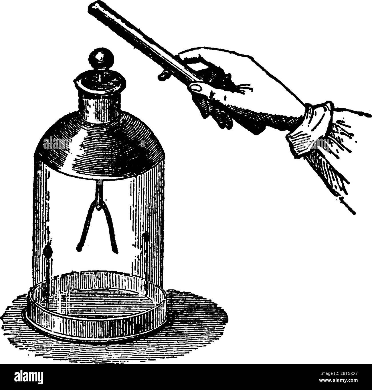 Elettroscopio a foglia d'oro, per rilevare la presenza e il segno di una carica elettrica. La configurazione, è costituita da due strisce di lamina d'oro sospese da un ottone Illustrazione Vettoriale