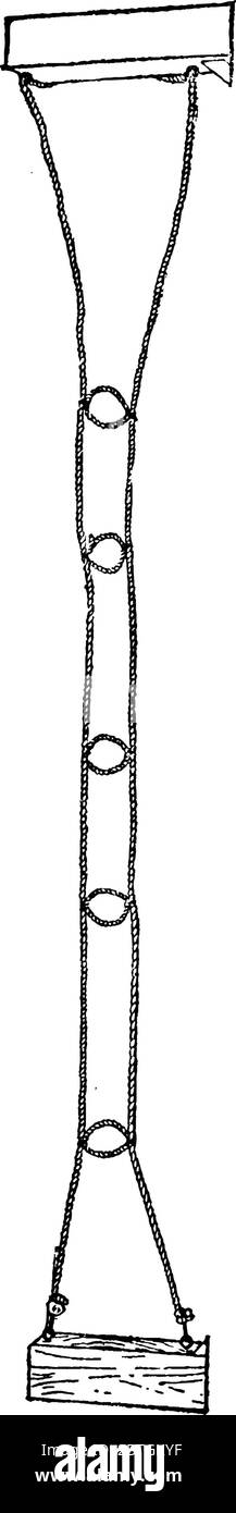 È essenziale un buon giudizio sulla distanza. La precisione nella spinta e nella affondo è ottenuta meglio praticando questi attacchi contro gli anelli, circa tre inc Illustrazione Vettoriale
