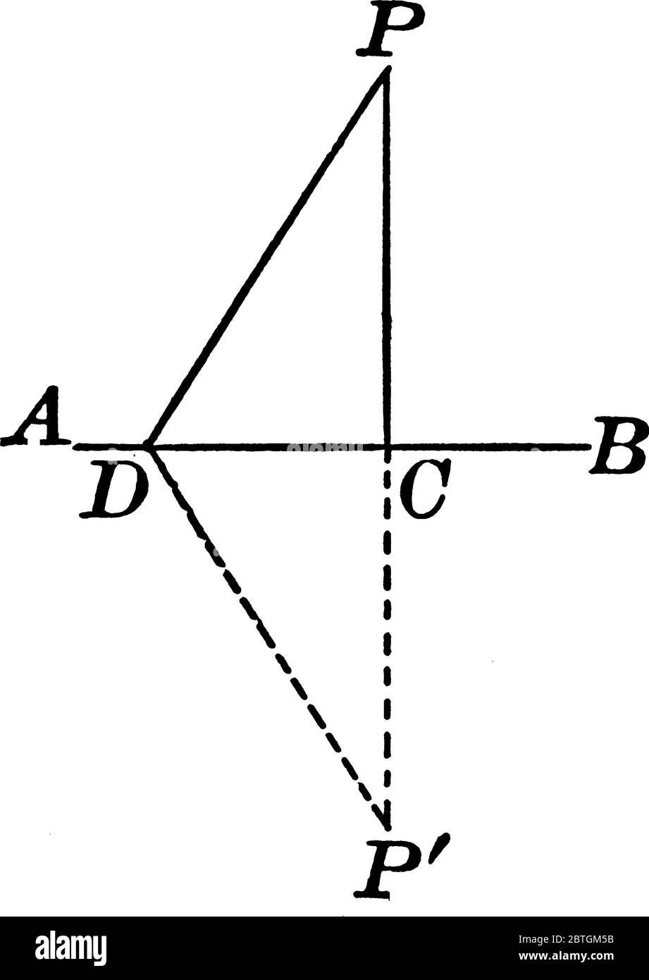 Un triangolo destro con vertici D, P, C è invertito rispetto alla linea AB, al disegno di linee vintage o all'illustrazione dell'incisione. Illustrazione Vettoriale