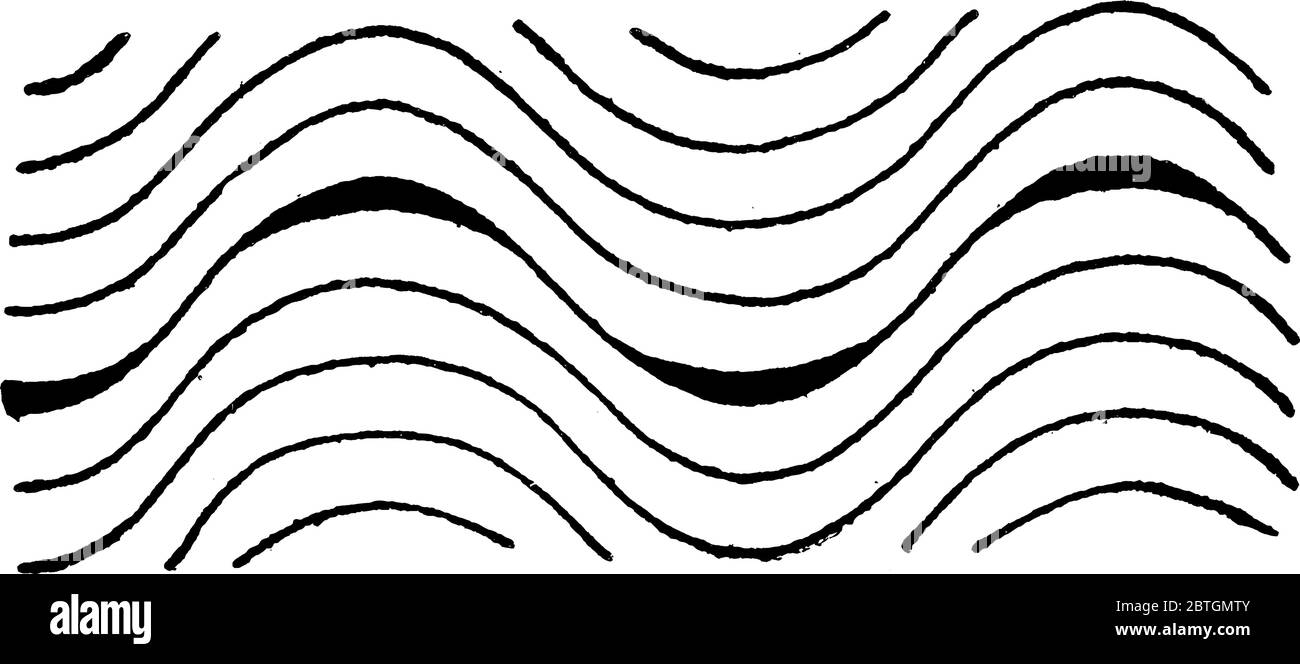Il diagramma mostra un facolito, un facolito è un pluton di roccia ignea parallelo al piano di assestamento o fogliame di roccia di campagna piegata, linea d'annata dr Illustrazione Vettoriale