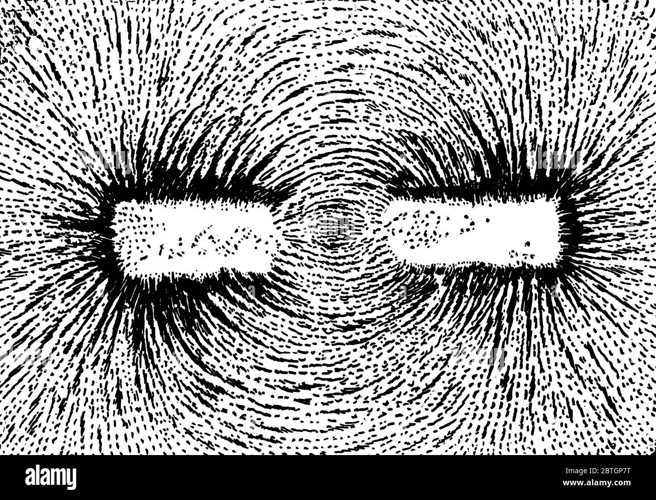 Ciascuno dei punti vicino alle estremità dell'asse di rotazione della terra o di un altro corpo celeste dove un ago magnetico si immerge verticalmente, vintag Illustrazione Vettoriale