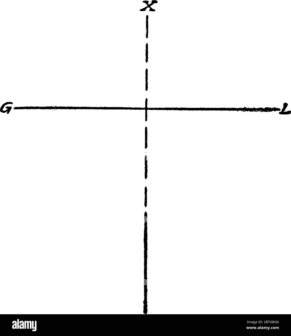 Il segmento di linea GL viene tagliato da una linea tratteggiata nel punto medio, da un disegno di linea vintage o da un'illustrazione dell'incisione. Illustrazione Vettoriale