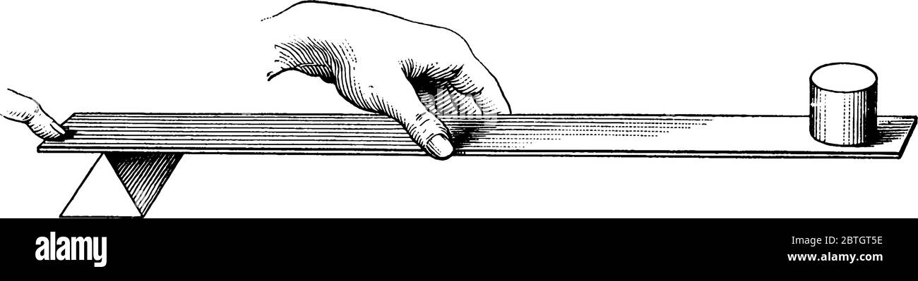 Una leva di terza classe che ha fulcro (supporto) su un lato con un carico (scatola) sull'altro lato e una forza applicata al centro della leva, Vintag Illustrazione Vettoriale