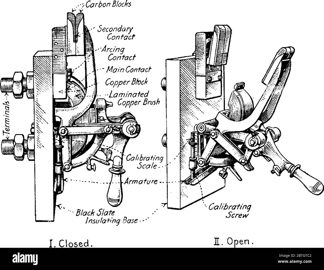 Un interruttore di sovraccarico unipolare a 2000 ampere e 650 volt, con le parti etichettate, disegno di linea vintage o illuso da incisione Illustrazione Vettoriale